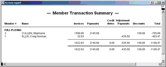membership transaction summary report